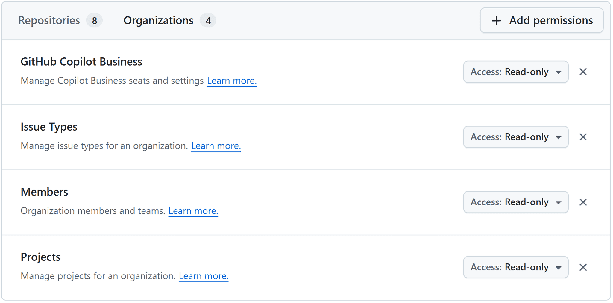 Github Repository Permissions